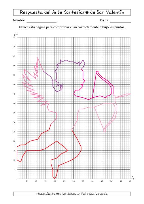 La hoja de ejercicios de Arte Cartesiano del Día de San Valentín - Cupido (1 Cuadrante)