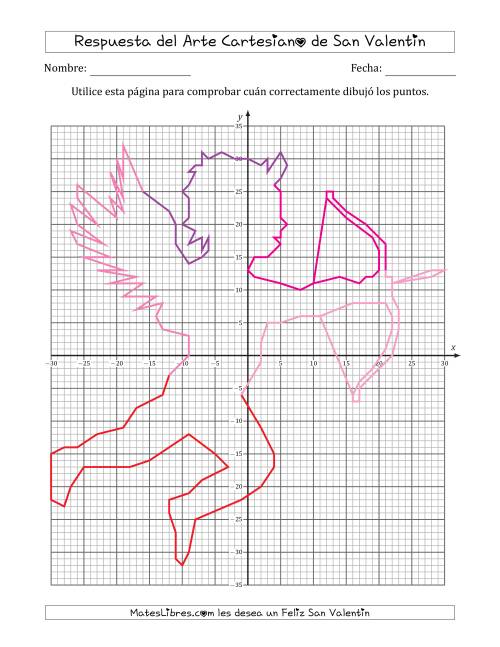 La hoja de ejercicios de Arte Cartesiano del Día de San Valentín - Cupido (4 Cuadrantes)