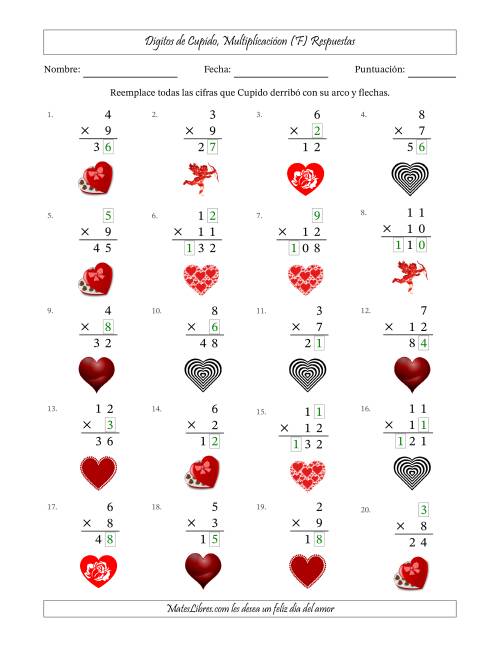 La hoja de ejercicios de Dígitos perdidos de Cupido, Multiplicacióon (Versión Fácil) (F) Página 2