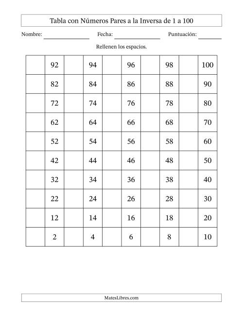 La hoja de ejercicios de Tabla con Números Pares a la Inversa de 1 a 100