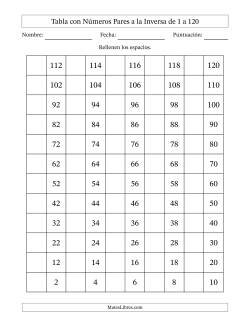 Tabla con Números Pares a la Inversa de 1 a 120