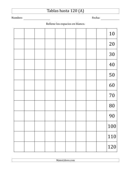 La hoja de ejercicios de Una Tabla de Múltiplos de 10 hasta 120 (10)