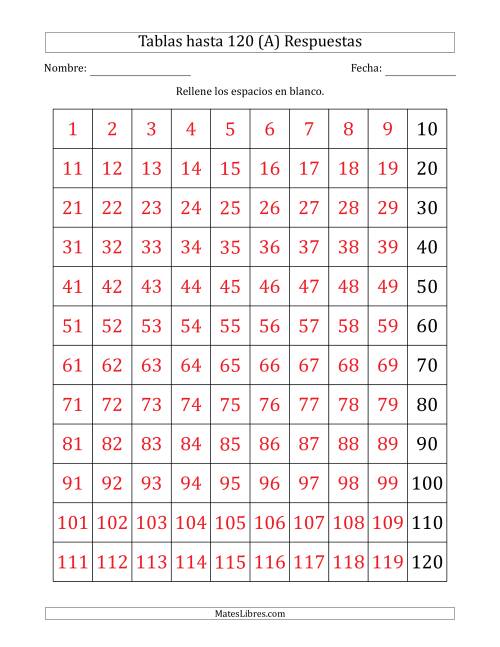 La hoja de ejercicios de Una Tabla de Múltiplos de 10 hasta 120 (10) Página 2