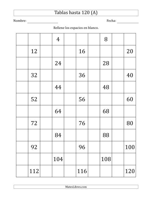 La hoja de ejercicios de Una Tabla de Múltiplos de 4 hasta 120 (4)