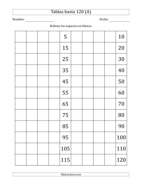 La hoja de ejercicios de Una Tabla de Múltiplos de 5 hasta 120 (5)