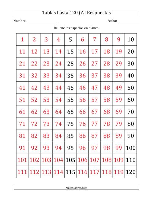 La hoja de ejercicios de Una Tabla de Múltiplos de 5 hasta 120 (5) Página 2