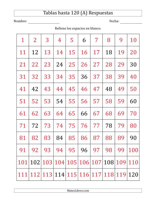 La hoja de ejercicios de Una Tabla de Múltiplos de 6 hasta 120 (6) Página 2