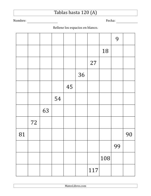 La hoja de ejercicios de Una Tabla de Múltiplos de 9 hasta 120 (9)