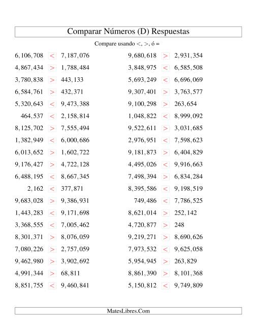 La hoja de ejercicios de Comparar Números Hasta 10000000 (D) Página 2