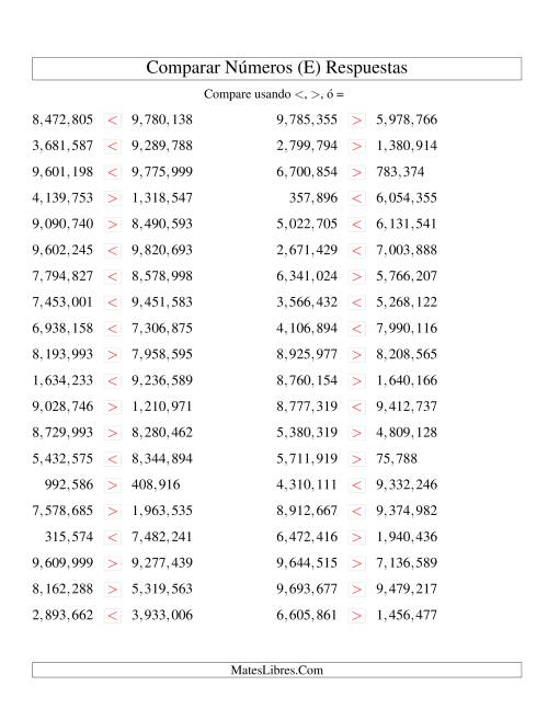 La hoja de ejercicios de Comparar Números Hasta 10000000 (E) Página 2