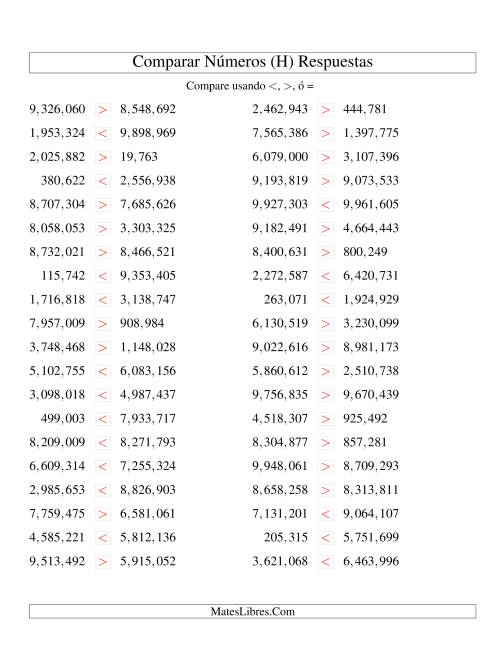 La hoja de ejercicios de Comparar Números Hasta 10000000 (H) Página 2