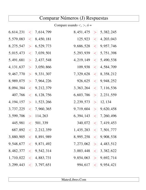 La hoja de ejercicios de Comparar Números Hasta 10000000 (J) Página 2