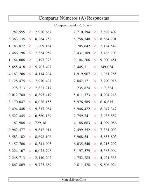 La hoja de ejercicios de Comparar Números Hasta 10000000 (próximos) (A) Página 2