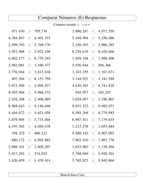 La hoja de ejercicios de Comparar Números Hasta 10000000 (próximos) (E) Página 2