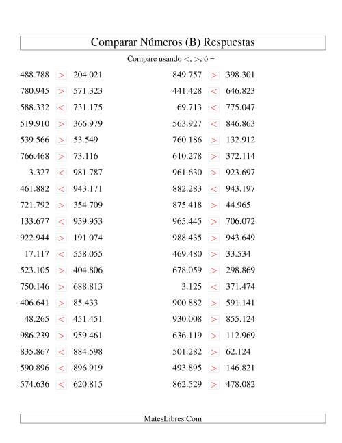 La hoja de ejercicios de Comparar Números Hasta 1000000 (B) Página 2