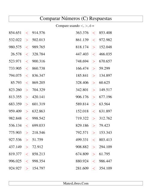 La hoja de ejercicios de Comparar Números Hasta 1000000 (C) Página 2