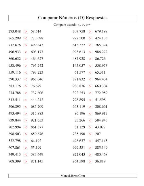 La hoja de ejercicios de Comparar Números Hasta 1000000 (D) Página 2