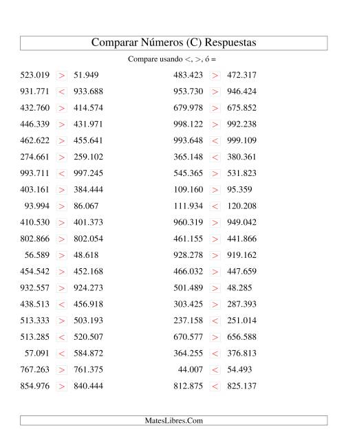 La hoja de ejercicios de Comparar Números Hasta 1000000 (próximos) (C) Página 2