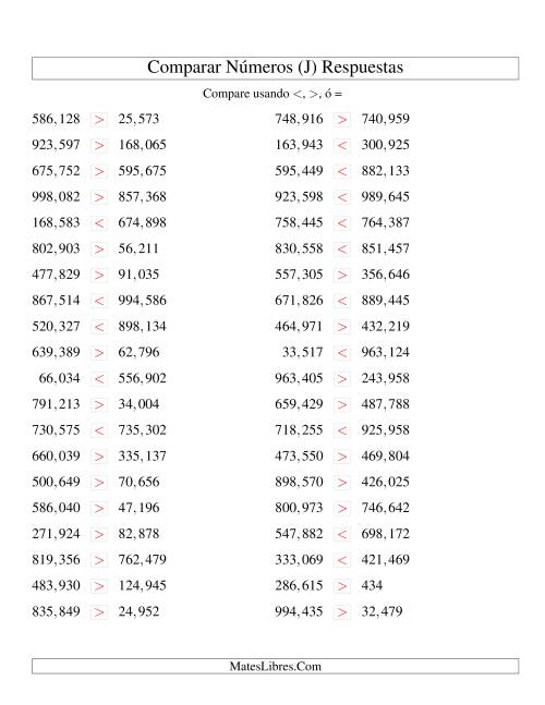 La hoja de ejercicios de Comparar Números Hasta 1000000 (J) Página 2