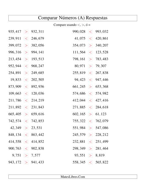 La hoja de ejercicios de Comparar Números Hasta 1000000 (próximos) (A) Página 2