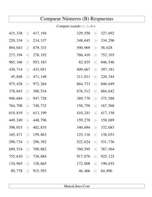 La hoja de ejercicios de Comparar Números Hasta 1000000 (próximos) (B) Página 2