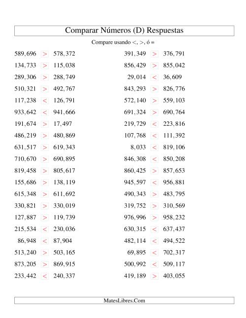 La hoja de ejercicios de Comparar Números Hasta 1000000 (próximos) (D) Página 2