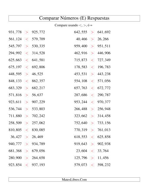 La hoja de ejercicios de Comparar Números Hasta 1000000 (próximos) (E) Página 2
