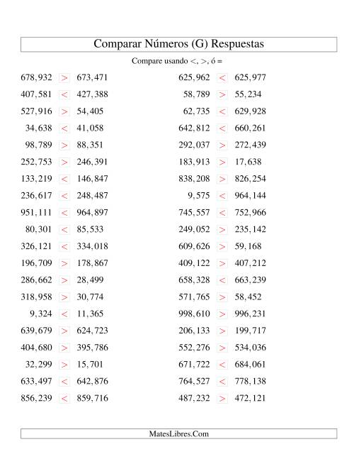 La hoja de ejercicios de Comparar Números Hasta 1000000 (próximos) (G) Página 2