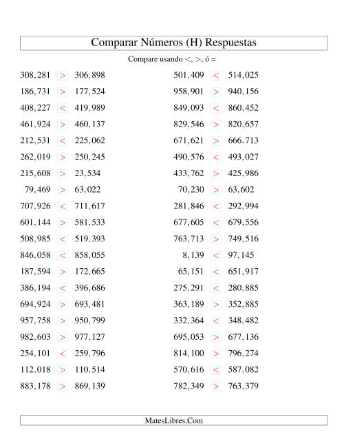 La hoja de ejercicios de Comparar Números Hasta 1000000 (próximos) (H) Página 2