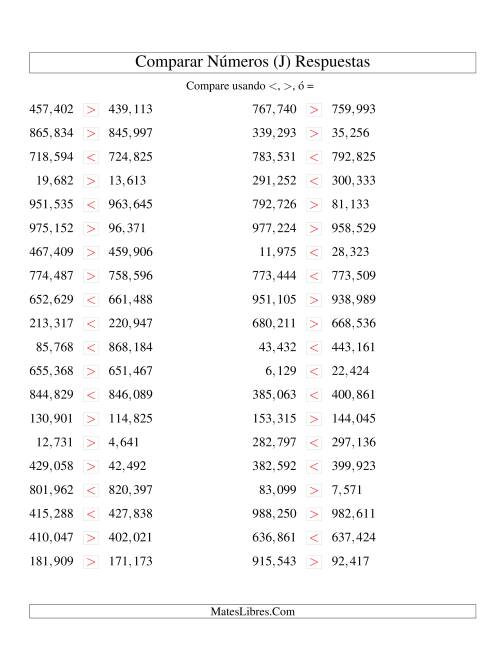 La hoja de ejercicios de Comparar Números Hasta 1000000 (próximos) (J) Página 2