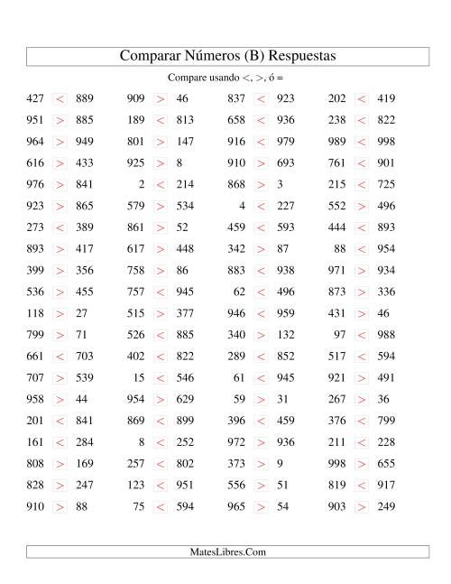 La hoja de ejercicios de Comparar Números Hasta 1000 (B) Página 2