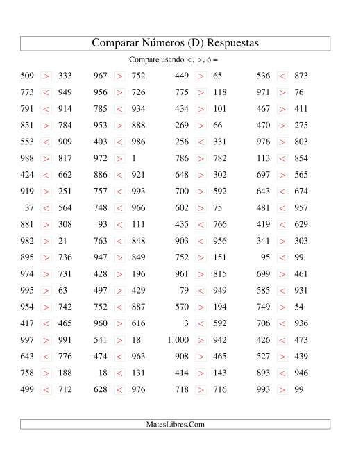La hoja de ejercicios de Comparar Números Hasta 1000 (D) Página 2