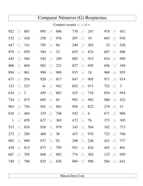 La hoja de ejercicios de Comparar Números Hasta 1000 (G) Página 2