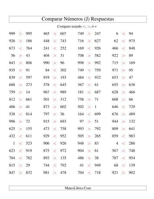 La hoja de ejercicios de Comparar Números Hasta 1000 (J) Página 2