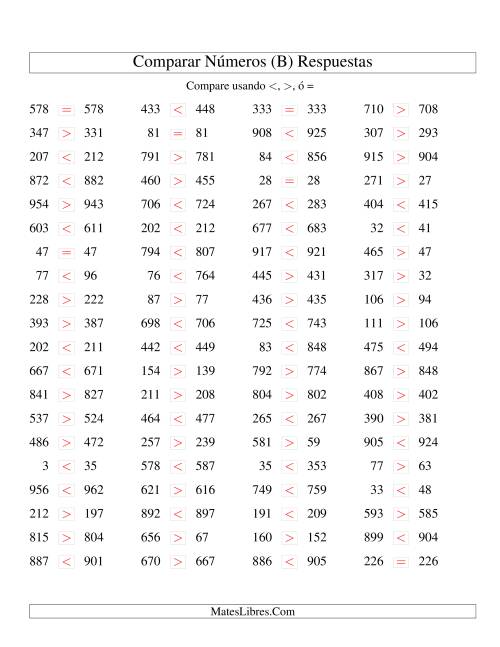 La hoja de ejercicios de Comparar Números Hasta 1000 (próximos) (B) Página 2