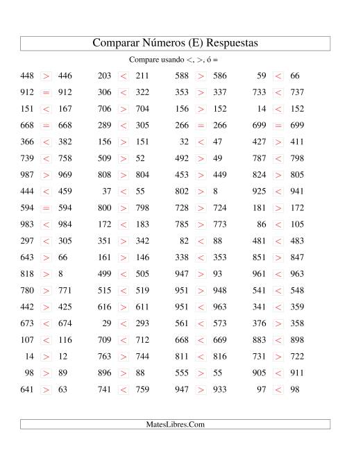 La hoja de ejercicios de Comparar Números Hasta 1000 (próximos) (E) Página 2