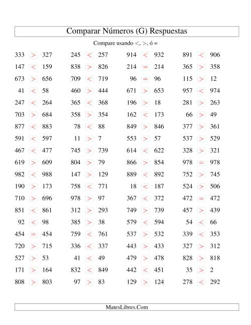 La hoja de ejercicios de Comparar Números Hasta 1000 (próximos) (G) Página 2