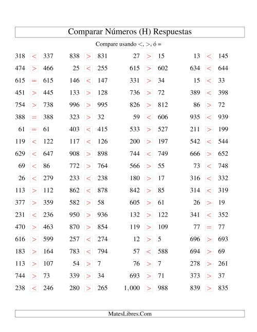 La hoja de ejercicios de Comparar Números Hasta 1000 (próximos) (H) Página 2