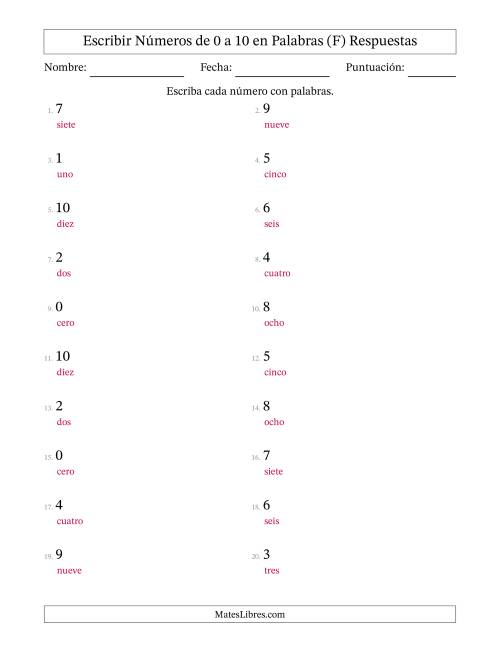La hoja de ejercicios de Escribir Números de Números de 0 a 10 en Palabras (F) Página 2