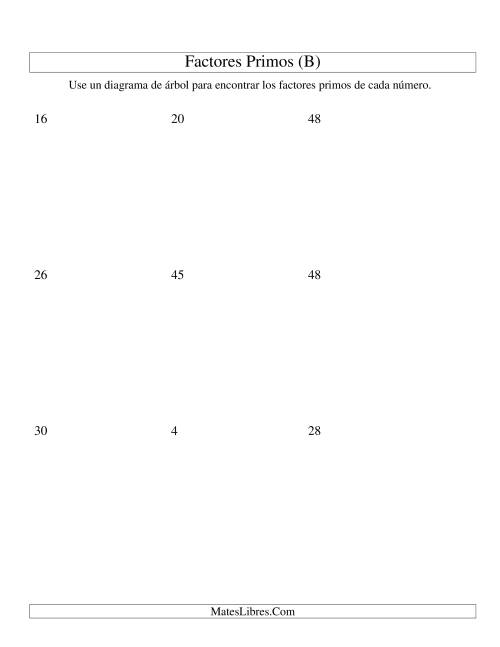 La hoja de ejercicios de Hallar Factores Primos con un Diagrama de Árbol (de 4 a 48) (B)