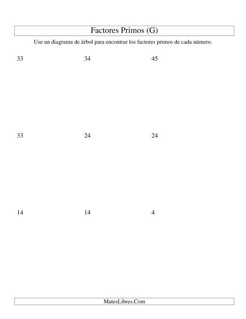 La hoja de ejercicios de Hallar Factores Primos con un Diagrama de Árbol (de 4 a 48) (G)