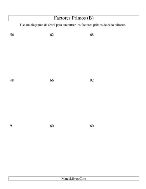 La hoja de ejercicios de Hallar Factores Primos con un Diagrama de Árbol (de 4 a 96) (B)