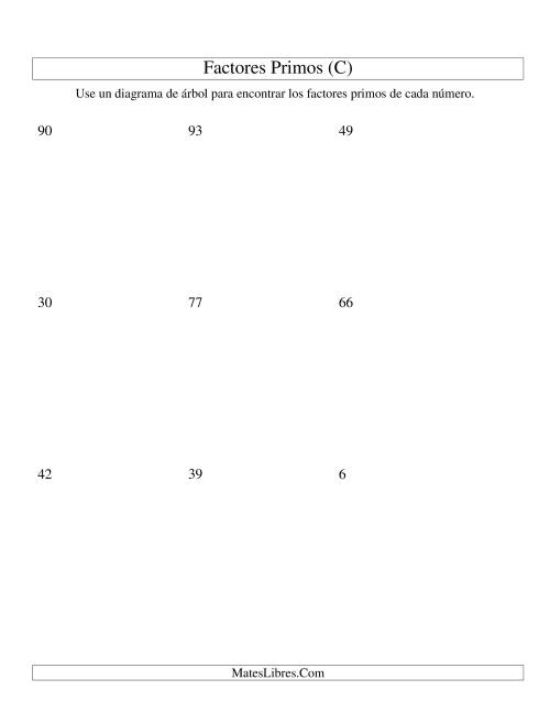 La hoja de ejercicios de Hallar Factores Primos con un Diagrama de Árbol (de 4 a 96) (C)
