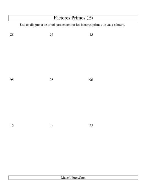 La hoja de ejercicios de Hallar Factores Primos con un Diagrama de Árbol (de 4 a 96) (E)