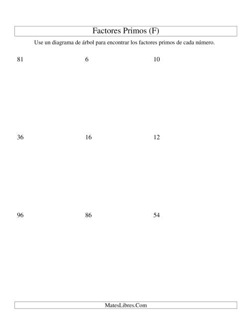 La hoja de ejercicios de Hallar Factores Primos con un Diagrama de Árbol (de 4 a 96) (F)
