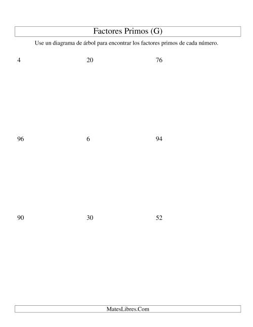 La hoja de ejercicios de Hallar Factores Primos con un Diagrama de Árbol (de 4 a 96) (G)