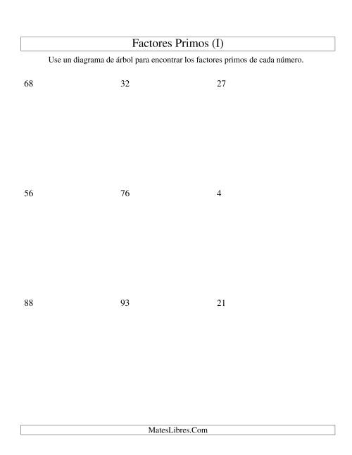 La hoja de ejercicios de Hallar Factores Primos con un Diagrama de Árbol (de 4 a 96) (I)