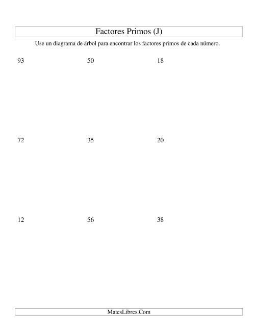 La hoja de ejercicios de Hallar Factores Primos con un Diagrama de Árbol (de 4 a 96) (J)
