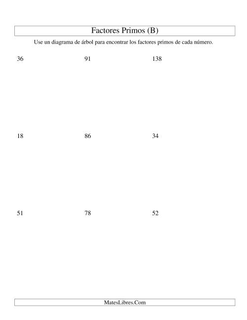 La hoja de ejercicios de Hallar Factores Primos con un Diagrama de Árbol (de 4 a 144) (B)
