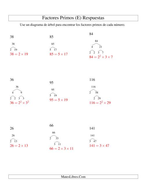 La hoja de ejercicios de Hallar Factores Primos con un Diagrama de Árbol (de 4 a 144) (E) Página 2